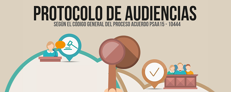 Protocolo, Código General, Audiencias